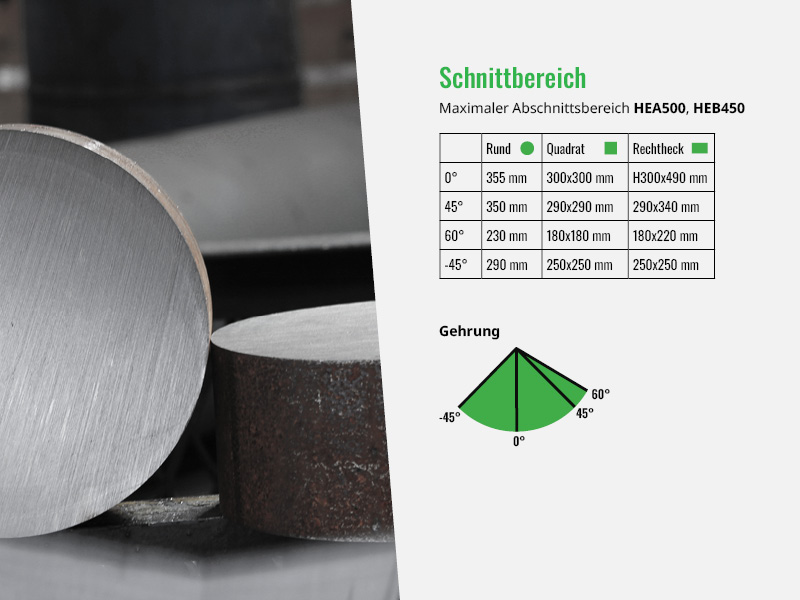 EB3770-A VOORDELEN DE3