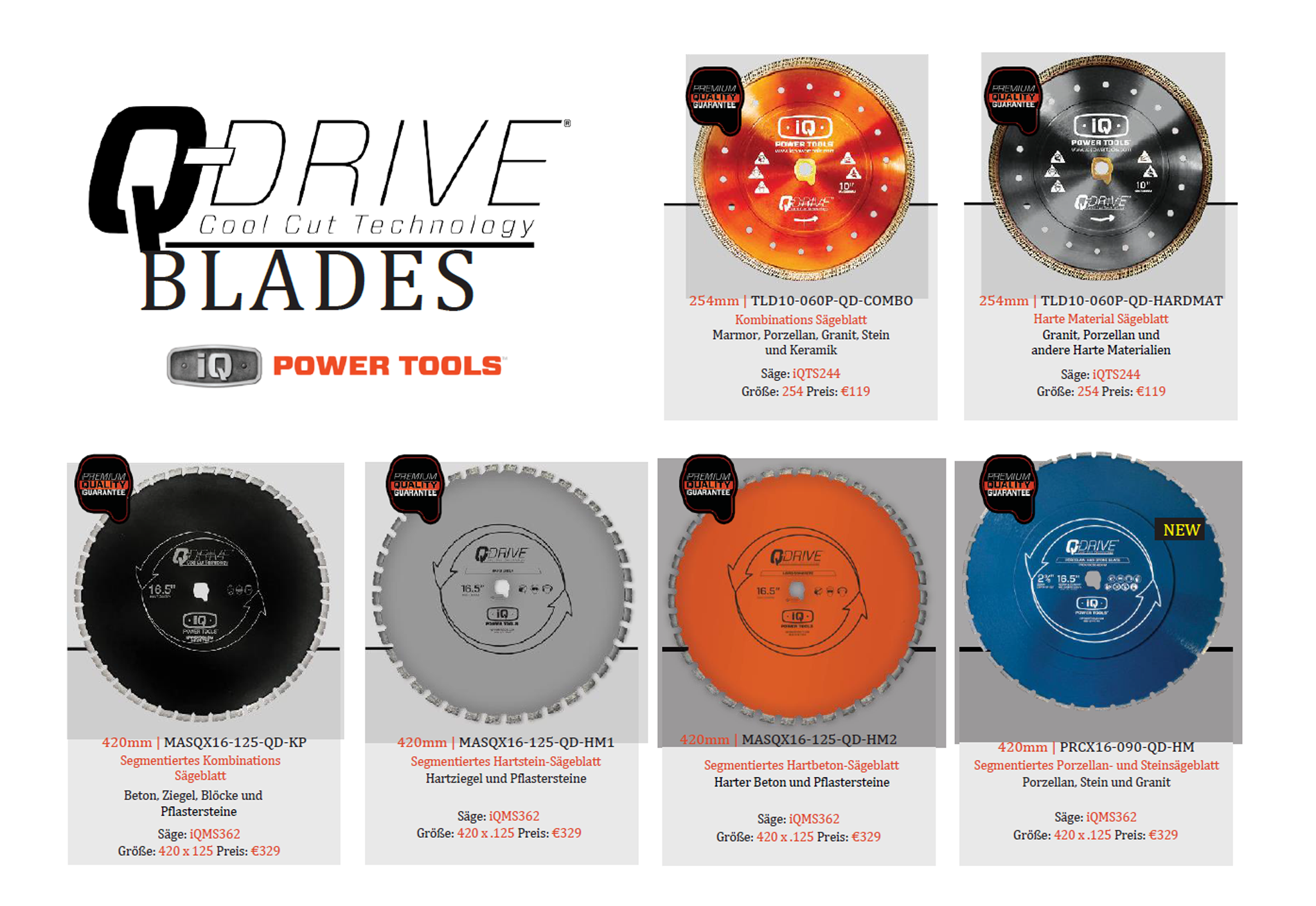 iQ Sägeblätter