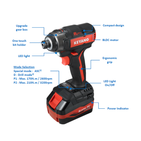 Keyang ID18BLA Akku-Schlagschrauber 18V BODY – Schwarz/Rot