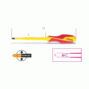 Beta 1273MQF/D6 Dünner schraubendrehersatz 6-tlg – Bild 3