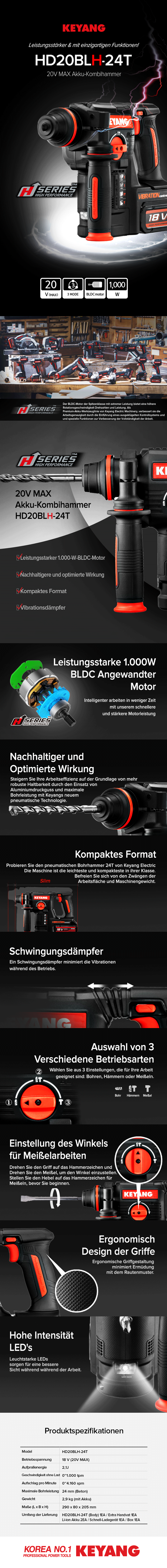 Keyang HD20BLH-24T Accu-Kombihammer SDS-Plus 18V (20V MAX) - 2×5.0Ah - SDS Plus