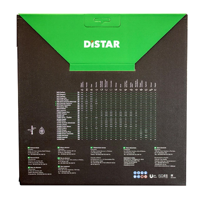 BJC Concrete PRO Diamanttrennscheibe Nass 350mm – Beton & Pflaster