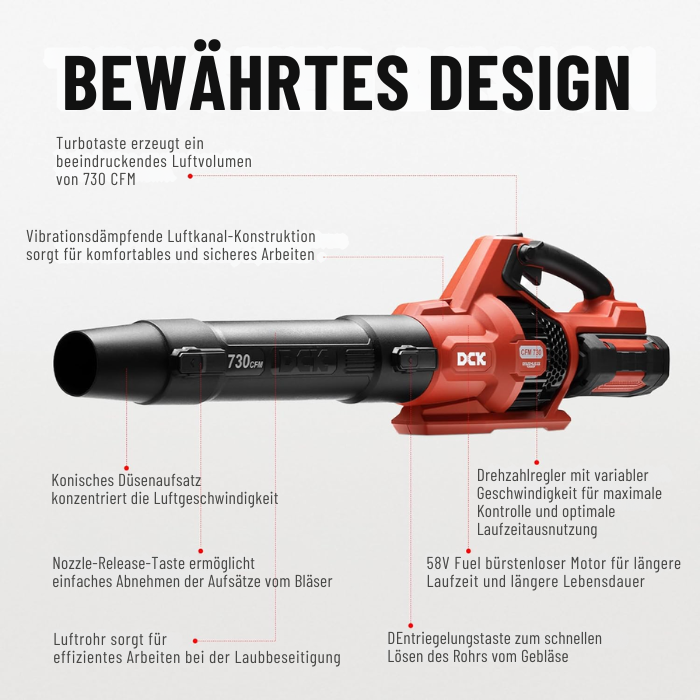 Vertrouwd design Duits